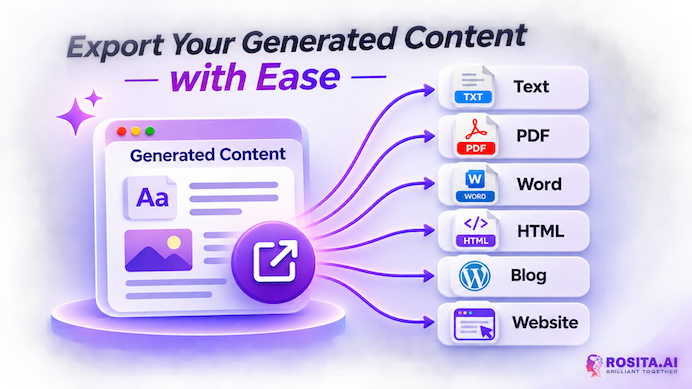 Easily Export Ai Content