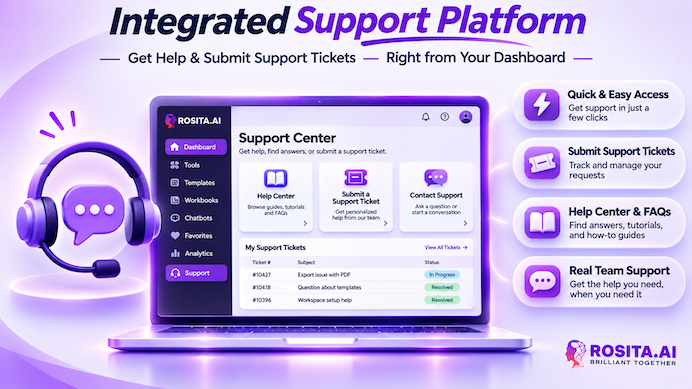 Support Platform